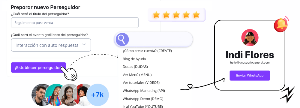 automatizacion-whataform